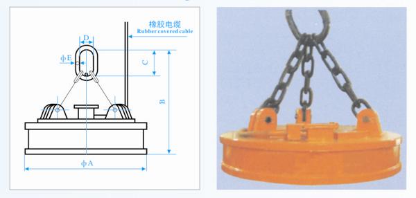 吊運廢鋼用電磁鐵MW5標準系列產(chǎn)品外形圖