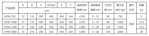 �p�ʹ������aҎ(gu��)�񅢔�(sh��)��